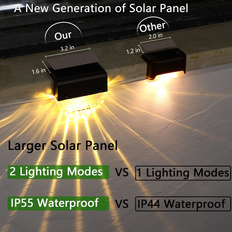 Melunar Solar Deck Lights, 6 Pack Waterproof LED Solar Step Light Outdoor, Fence Lights Solar Powered for Outside, Garden, Patio, Stairs,Yard,10 Lumens, Warm White/Color Changing Lighting - Image 4